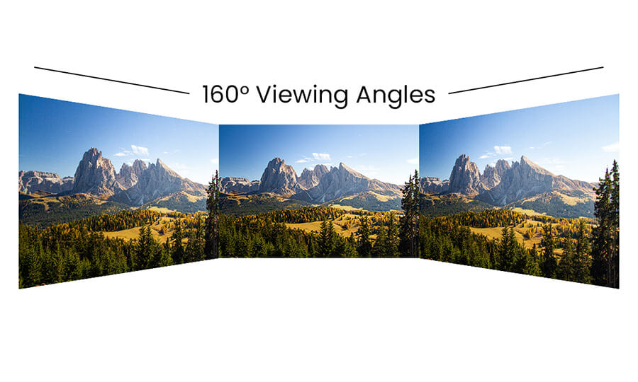 viewing angle of TP 1000A outdoor full color led display