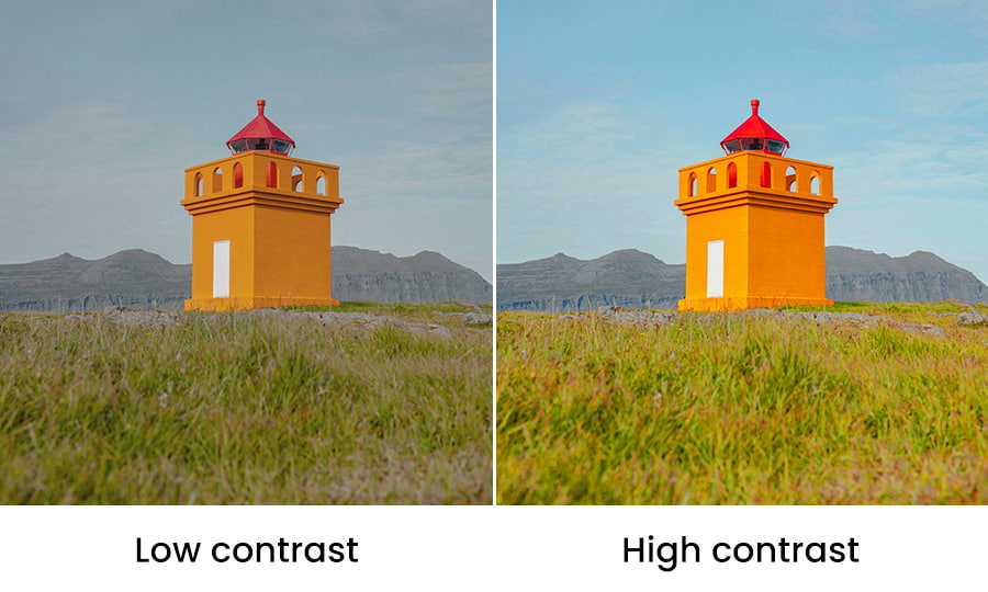 High Gray Scale and Contrast Ratios