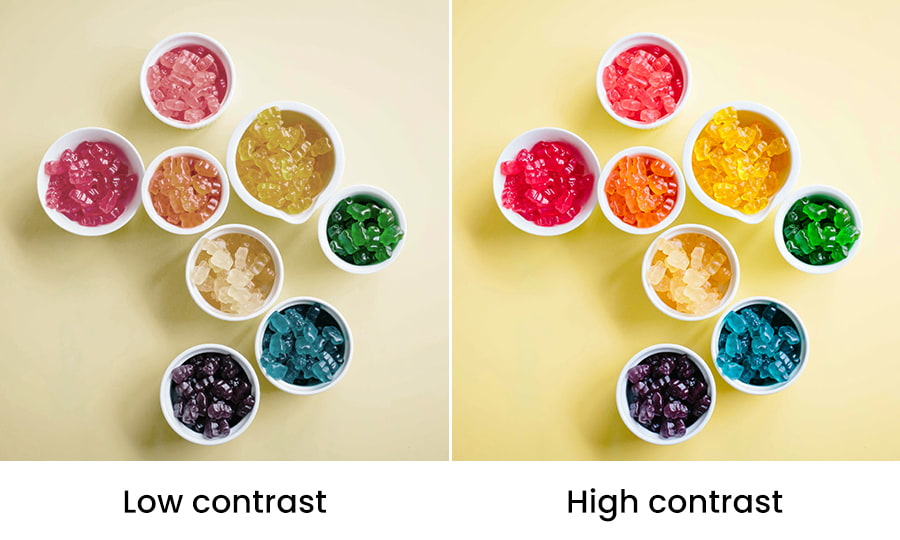 High Gray Scale and Contrast Ratios