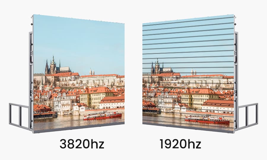 High-refresh Rate for Smooth Video Display
