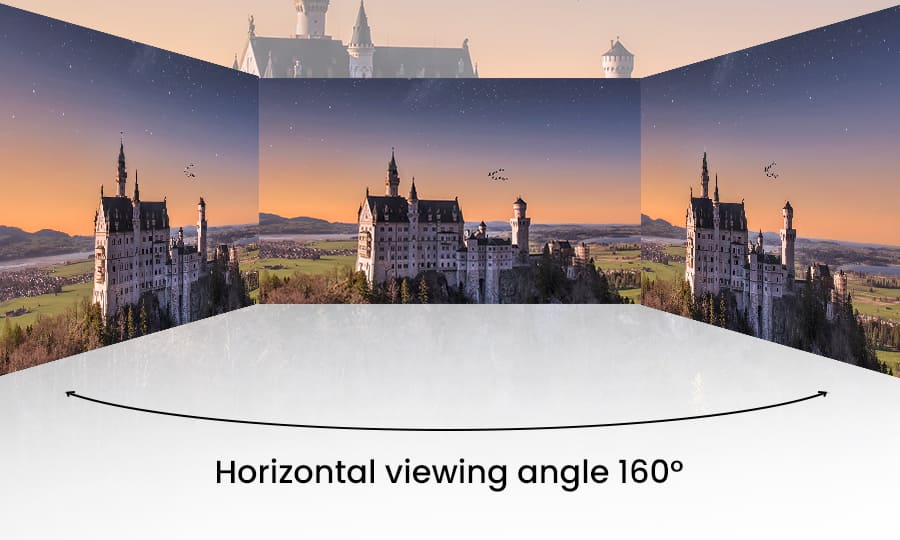 Super Wide Viewing Angle
