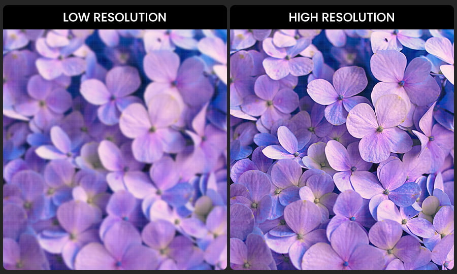 Ultra-clear Visual Experience