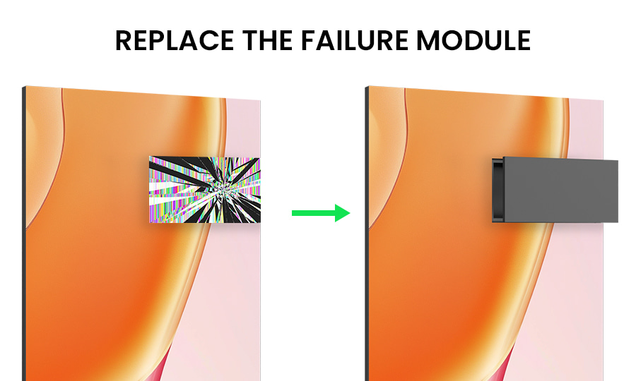 led poster display low maintenance cost