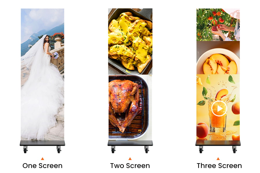 Multi-image Display on a Single Screen
