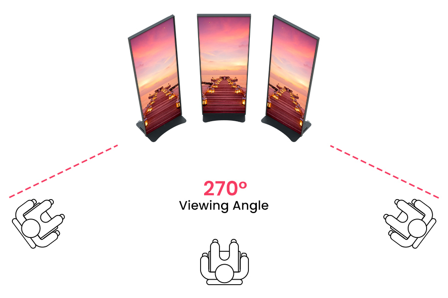 outdoor led poster wide viewing angle 160 degrees