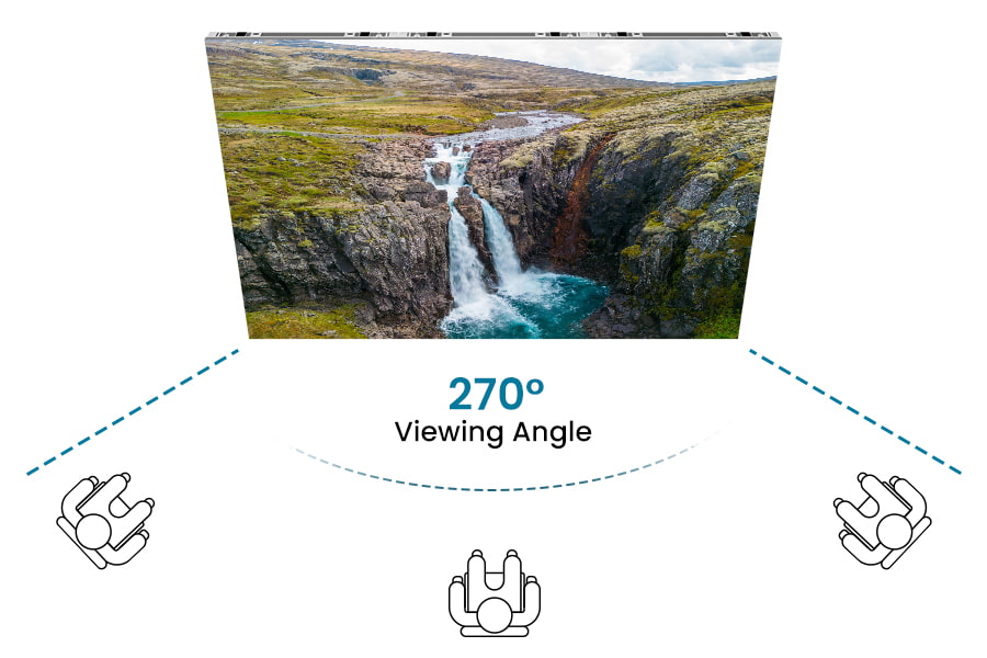 indoor fixed led display wide viewing angle