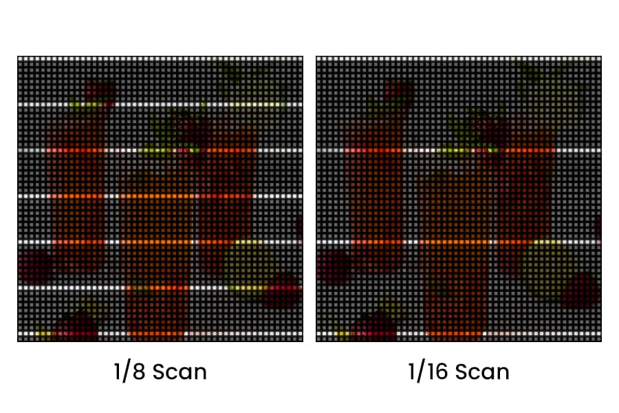Advanced scan rental LED display
