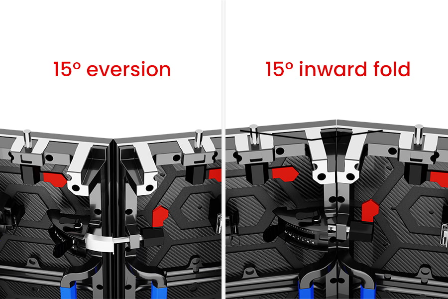 Flexible Curvature to Fit Your Vision
