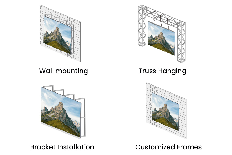 Versatile ways rental LED display installation