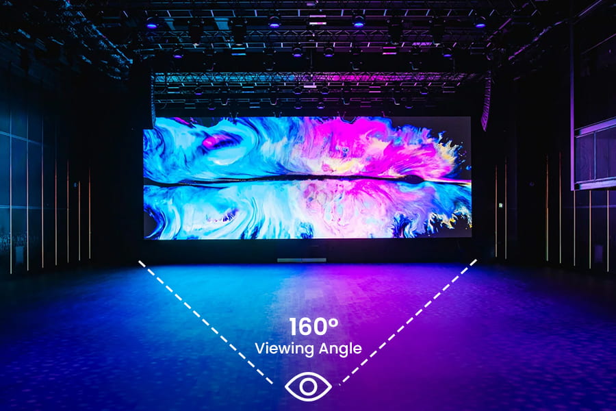 Wide angle rental LED display