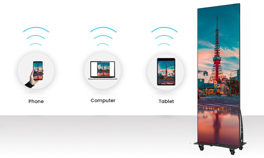 Cell phone and computer control diagram
