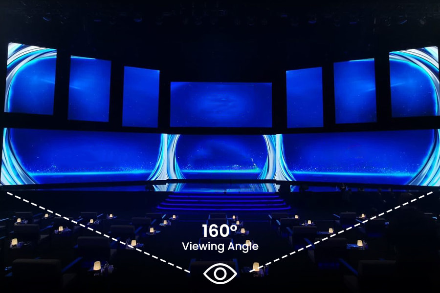 Angle demonstration diagram