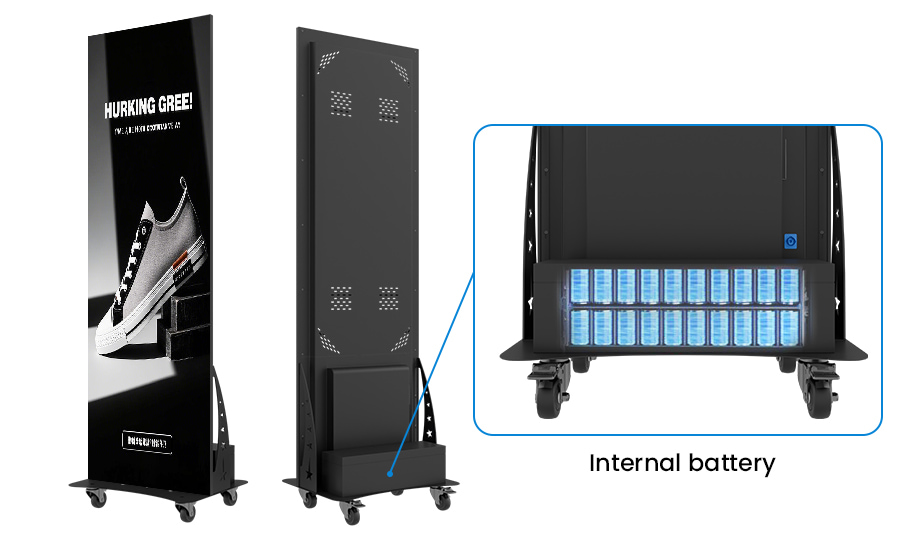 Battery model Digital LED Poster scenario