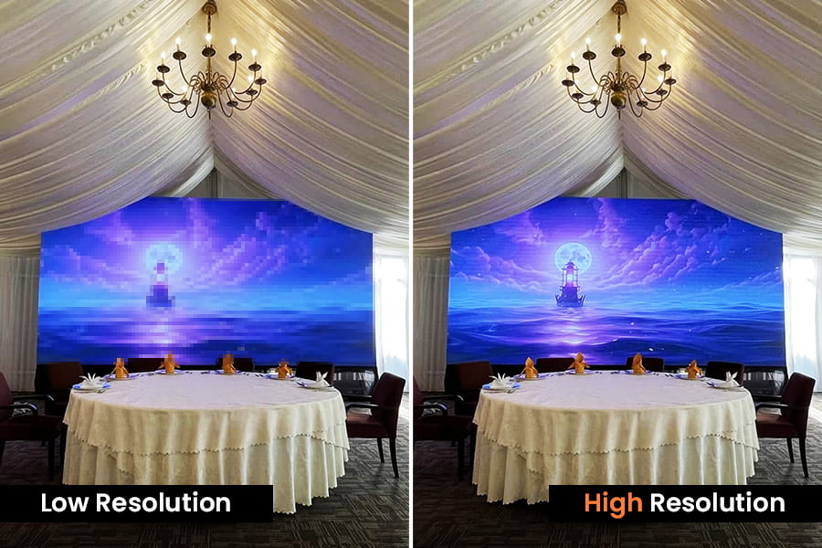 High-pixel and high-resolution picture quality