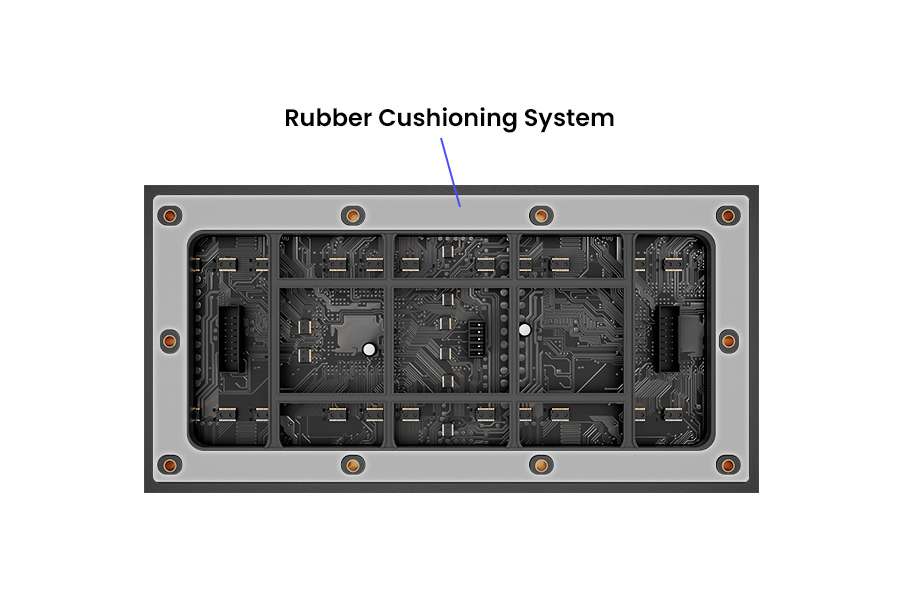 Stadium LED Display Integrated rubber cushioning system