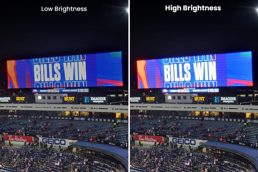 Stadium LED Display The brightness demo