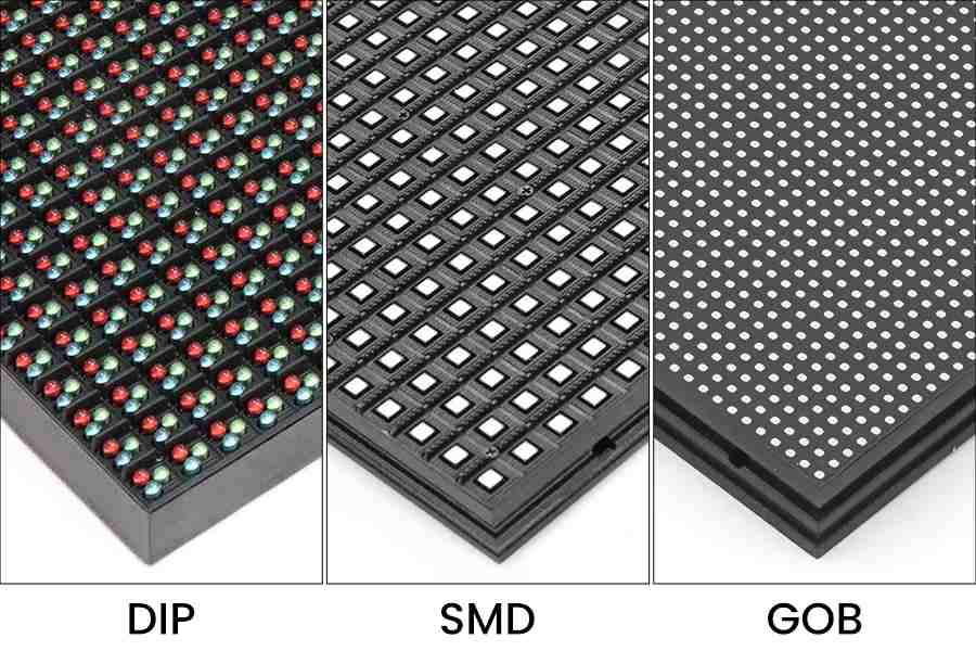 LED package types DIP、SMD、GOB comparison