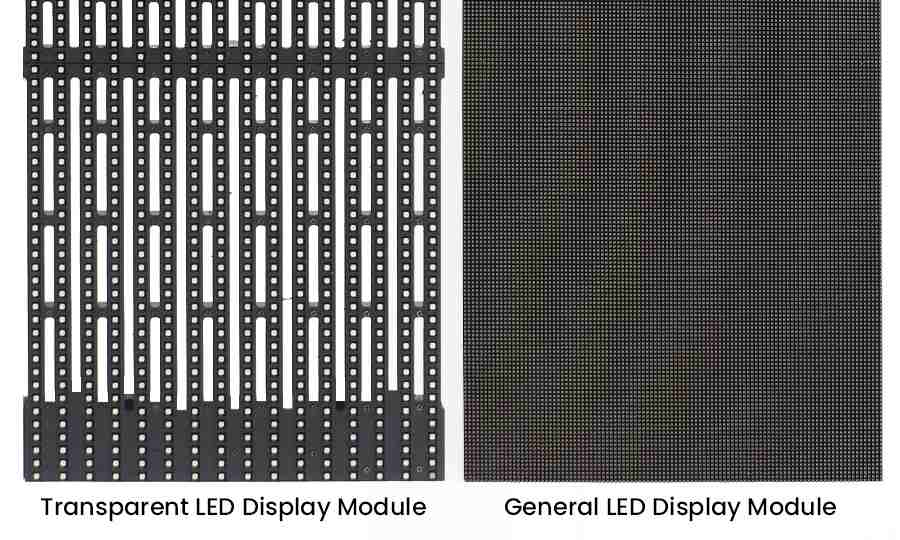 Resolution in transparent LED displays