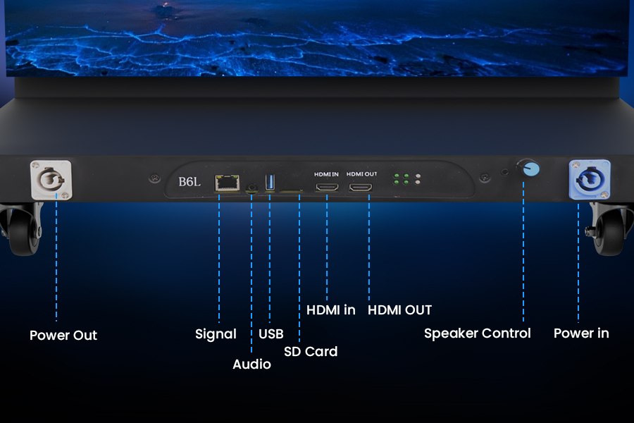 Intuitive surface of Tri-fold LED Poster Displays