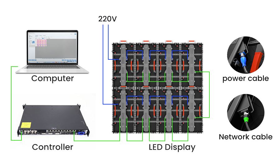 See LED modules and controllers build stunning displays