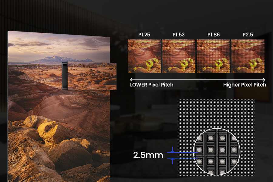 Various pixel selection of Tri-fold LED Poster Displays