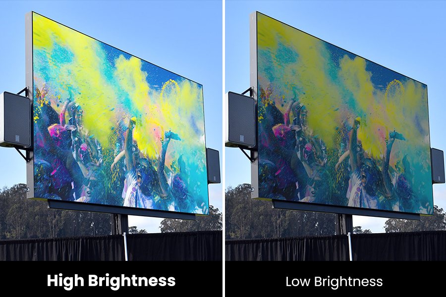 6,000cd High-Brightness Visuals