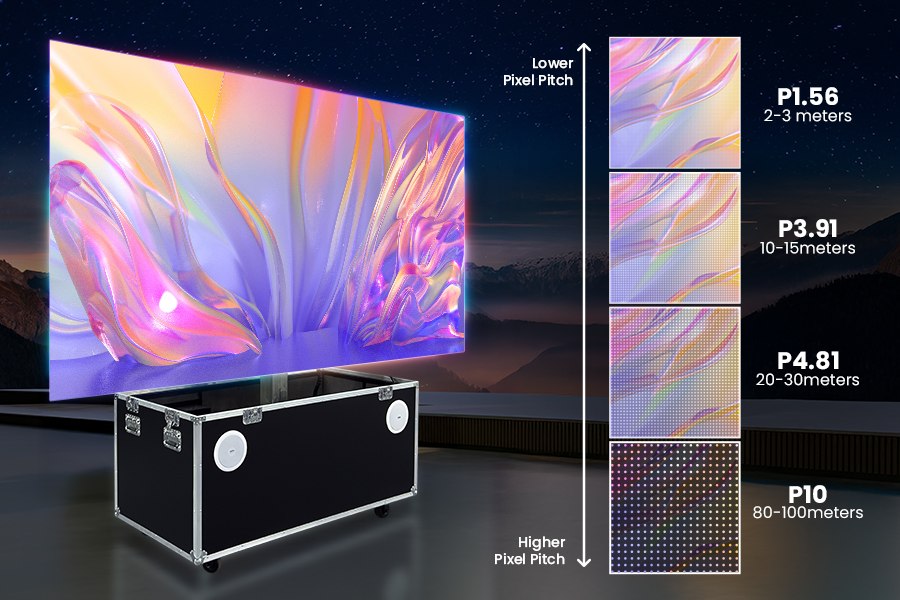 Discover custom pixel pitch for stunning HD visuals