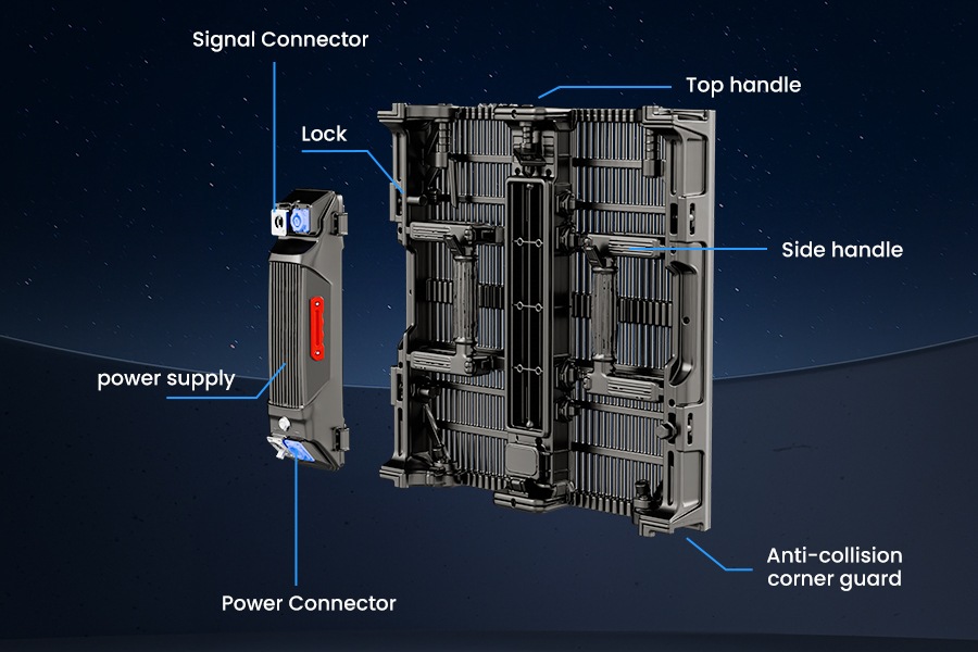 Fast Deployment and Easy Maintenance